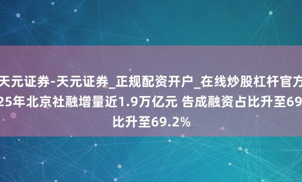 天元证券-天元证券_正规配资开户_在线炒股杠杆官方 2025年北京社融增量近1.9万亿元 告成融资占比升至69.2%